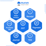 Munim Accounting and Billing